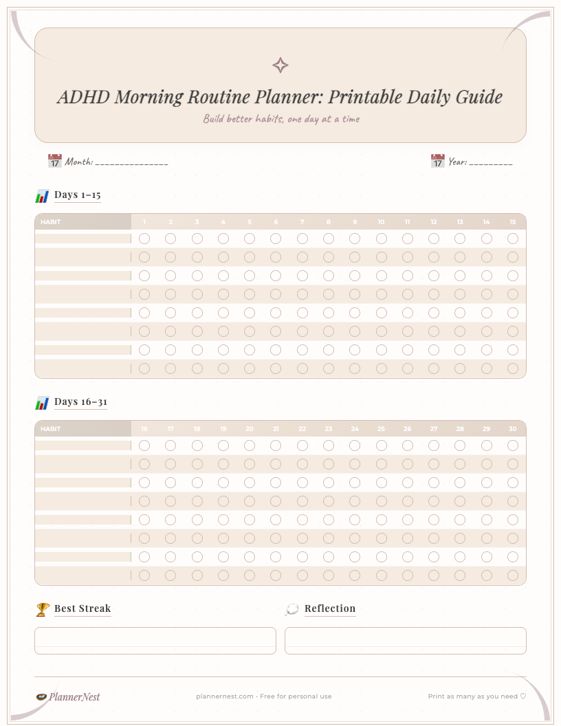 A vintage-style ADHD morning routine planner printable page featuring sections for time blocking, daily tasks, a habit tracker, and notes, designed for students to organize their mornings.