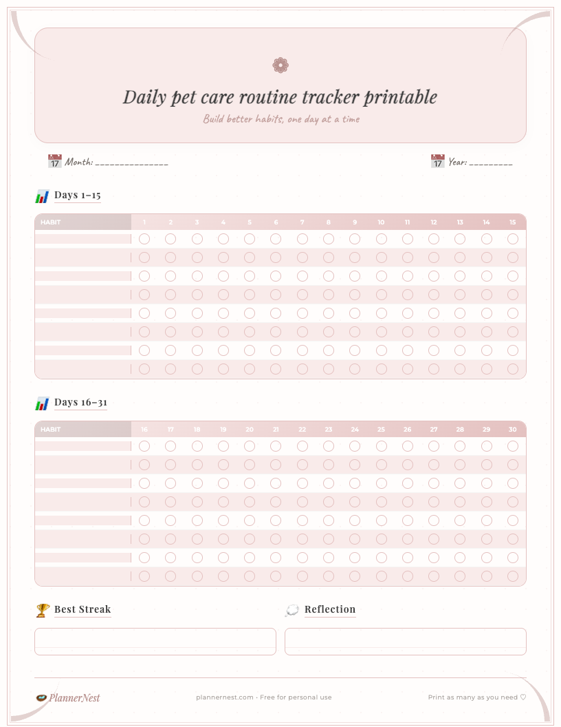 Vintage style daily pet care routine tracker printable PDF, showing sections for pet name, food, water, walks, medication, and notes, with checkboxes. Designed for students to organize pet care.