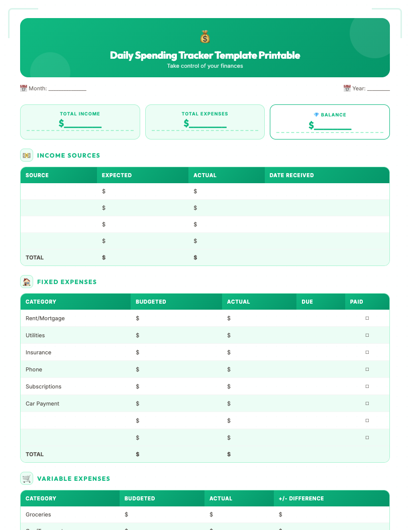Dark style daily spending tracker template printable with columns for Date, Item, Category, Amount, Payment Method, and Notes, designed for easy expense logging.