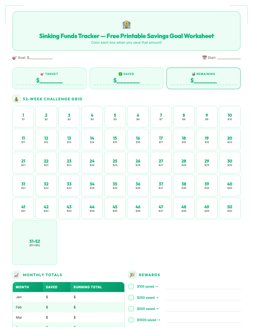 Free printable sinking funds tracker with 8 fund slots, visual progress bars, monthly contribution calendar, and annual overview