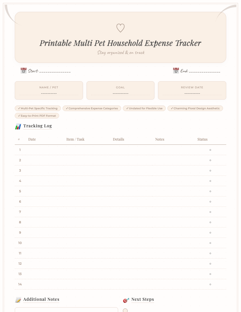 Preview image of a free printable multi pet household expense tracker featuring a delicate floral design. Shows columns for date, description, specific pet's name, category (food, vet, grooming, toys, insurance, other), amount, and notes, with a summary section at the bottom for total expenses.